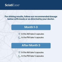 3 Pack SciatiEase Labs Sciati Ease Sciatic Nerve Formula 120 Cap NEW ! Exp 2027