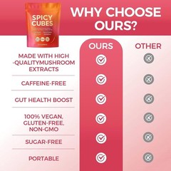 Spicy Cubes Hot Peach Gummies with Chili, Maca Root Vegan 30 Count US
