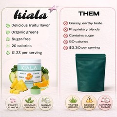 Organic Super Greens Powder with Spirulina & Chlorella – Gut Health, Energy Boos