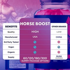(1 Pack) Horse Boost ACV Gums Male Health Support Formula HorseBoost 60 Gummies