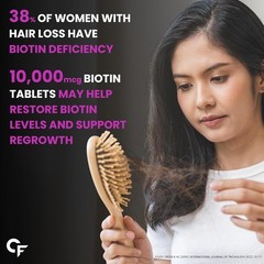 5x Carbamide.For te Biotin 10000mcg 120 Hair Tablets