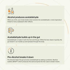 ZBiotics — Feel Better After Drinking, Wake Up Refreshed, ScienceBacked, Pate…