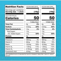 Liquid I.V. Cotton Candy Electrolyte Drink Mix 16 Sticks – 1 – 3 Pack