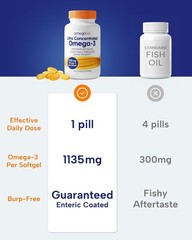 OmegaVia Ultra Concentrated Omega-3 1135mg 60 Softgels US Stock