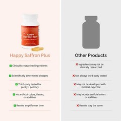 1 PACK Happy Saffron Plus 90 Capsules – Saffron Flower Extract, Curcumin & Zinc
