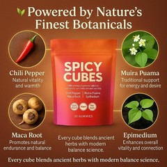 Spicy Cubes Hot Peach Gummies with Chili, Maca Root Vegan 30 Count US