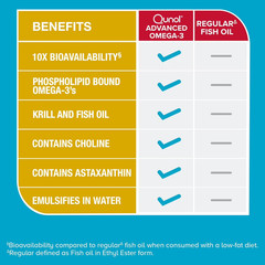 Qunol Advanced Omega-3 Krill & Fish Oil Complex 90 Softgels