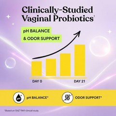 Lemme Purr Vaginal Probiotic Gummies | Balance pH & Intimate Odor