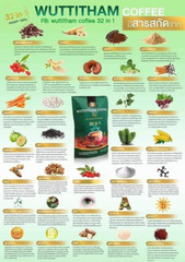 10x Wuttitham Instant Coffee Herbs Mixed 32 in 1 Health Weight Control Drink DHL