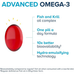 Qunol Advanced Omega-3 Krill & Fish Oil Complex 90 Softgels