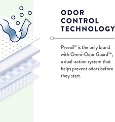 Prevail Daily Protective Underwear – Unisex Adult Incontinence Underwear – Dis