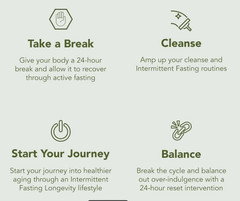 Prolon 1Day Reset Fasting Kit | Fast with Food! Includes Longevity Diet Book