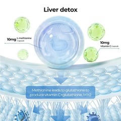Oxyenergy Milk Thistle Liver Detox & Colon CleanseNatural Liver Health Support