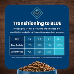Blue Buffalo Life Protection Formula Large Breed Adult Dry Dog Food,Promotes Joi