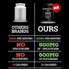 Black Forest High Flavanol Cocoa Powder and Flavonoids Supplements 1200mg 8.7oz