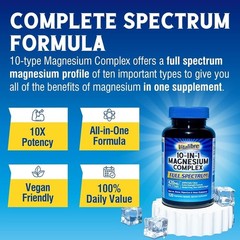 Vitalibre 10 in 1 Magnesium Complex, 420mg Elemental Magnesium | Ultra Strength,