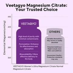 Magnesium Citrate Gummies 420mg for Adult – Dual Layer – w/10 Billion CFU – 5…