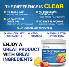 Dr. Berg Zero Sugar Keto Electrolyte Powder, Strawberry Lemonade, 50 Servings