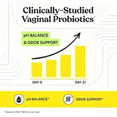 Lemme Purr Vaginal Probiotic Gummies,Balanced pH &Healthy Odor Support for Women
