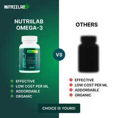 NutriiLab Triple Strength Omega-3 Fish Oil 1000mg EPA DHA Heart Brain Support