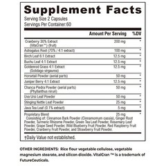 Kidney Health & Bladder Support – Detox & Repair, Urinary Tract Health & Bladder