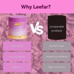Women’s Probiotic Leefar Slippery Elm Pineapple 60 gummies NEW
