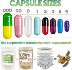 Size 1 Empty Vegan Capsules, 100 Count, Clear – DIY Veggie Pill Filling